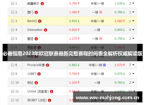 必看指南2023年欧冠联赛最新完整赛程时间表全解析权威解读版